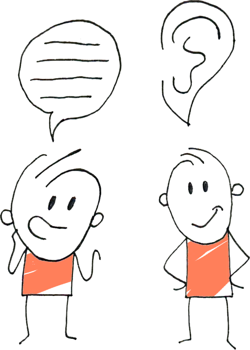 Projektablauf - Phase 1 - Erstberatung