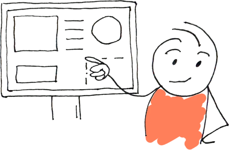 Projektablauf - Phase 6 - Programmierung