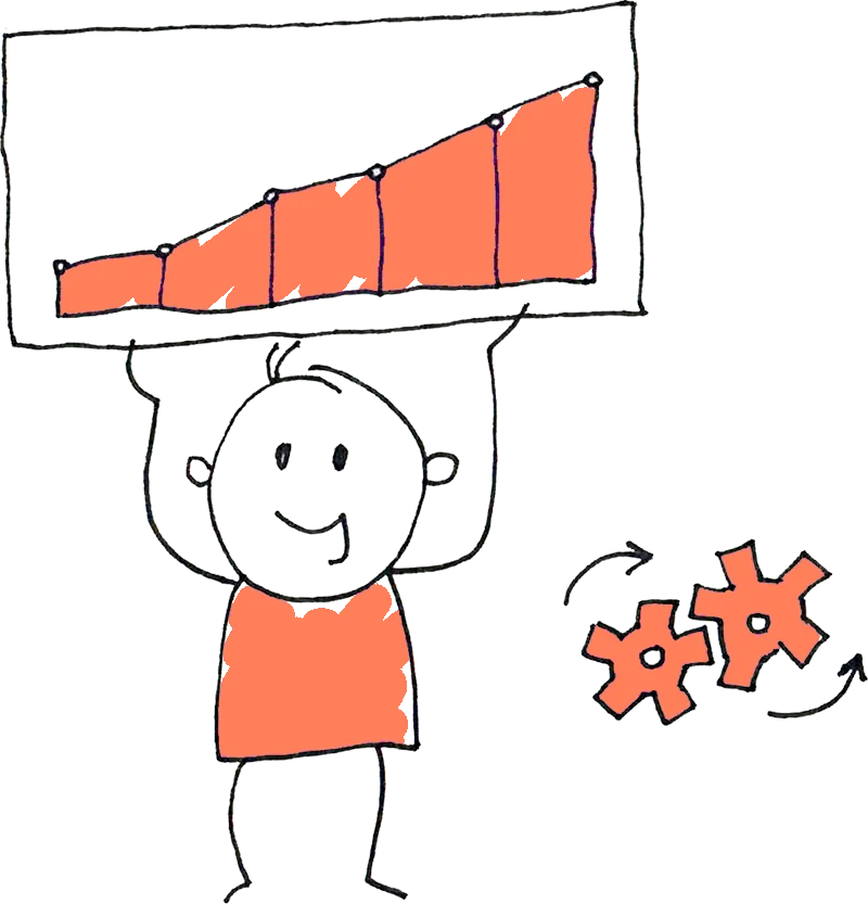 Projektablauf - Phase 8 - Einpflegen der Texte